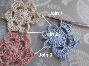 where to make three joins